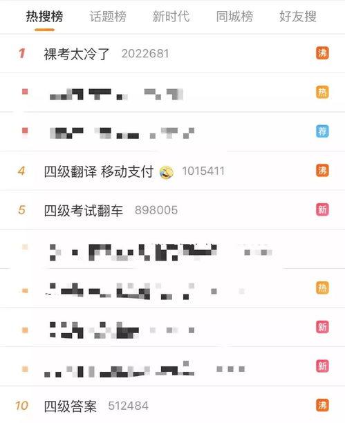 穿越吃瓜群众的自我,见证历史变迁的趣味视角